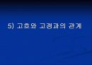빈센트 반 고흐 31페이지