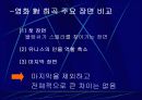  욕망이라는 이름의 전차 피피티 10페이지