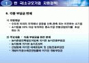 각국의 소규모기업 및 세이프티넷  지원정책( 영세기업위한특별융자및신용보증제도, 소규모기업 지원정책, 신용보증 제도, 세이프티넷 조사, 세이프티넷 분석, 세이프티넷 소개, 세이프티넷 개요, 세이프티넷 개관) 7페이지