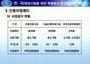 각국의 소규모기업 및 세이프티넷  지원정책( 영세기업위한특별융자및신용보증제도, 소규모기업 지원정책, 신용보증 제도, 세이프티넷 조사, 세이프티넷 분석, 세이프티넷 소개, 세이프티넷 개요, 세이프티넷 개관) 24페이지