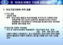 각국의 소규모기업 및 세이프티넷  지원정책( 영세기업위한특별융자및신용보증제도, 소규모기업 지원정책, 신용보증 제도, 세이프티넷 조사, 세이프티넷 분석, 세이프티넷 소개, 세이프티넷 개요, 세이프티넷 개관) 28페이지