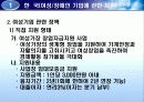 각국의 소규모기업 및 세이프티넷  지원정책( 영세기업위한특별융자및신용보증제도, 소규모기업 지원정책, 신용보증 제도, 세이프티넷 조사, 세이프티넷 분석, 세이프티넷 소개, 세이프티넷 개요, 세이프티넷 개관) 32페이지