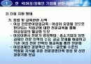 각국의 소규모기업 및 세이프티넷  지원정책( 영세기업위한특별융자및신용보증제도, 소규모기업 지원정책, 신용보증 제도, 세이프티넷 조사, 세이프티넷 분석, 세이프티넷 소개, 세이프티넷 개요, 세이프티넷 개관) 33페이지