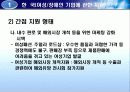 각국의 소규모기업 및 세이프티넷  지원정책( 영세기업위한특별융자및신용보증제도, 소규모기업 지원정책, 신용보증 제도, 세이프티넷 조사, 세이프티넷 분석, 세이프티넷 소개, 세이프티넷 개요, 세이프티넷 개관) 34페이지