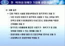각국의 소규모기업 및 세이프티넷  지원정책( 영세기업위한특별융자및신용보증제도, 소규모기업 지원정책, 신용보증 제도, 세이프티넷 조사, 세이프티넷 분석, 세이프티넷 소개, 세이프티넷 개요, 세이프티넷 개관) 38페이지