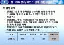 각국의 소규모기업 및 세이프티넷  지원정책( 영세기업위한특별융자및신용보증제도, 소규모기업 지원정책, 신용보증 제도, 세이프티넷 조사, 세이프티넷 분석, 세이프티넷 소개, 세이프티넷 개요, 세이프티넷 개관) 40페이지