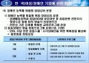 각국의 소규모기업 및 세이프티넷  지원정책( 영세기업위한특별융자및신용보증제도, 소규모기업 지원정책, 신용보증 제도, 세이프티넷 조사, 세이프티넷 분석, 세이프티넷 소개, 세이프티넷 개요, 세이프티넷 개관) 46페이지