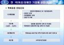 각국의 소규모기업 및 세이프티넷  지원정책( 영세기업위한특별융자및신용보증제도, 소규모기업 지원정책, 신용보증 제도, 세이프티넷 조사, 세이프티넷 분석, 세이프티넷 소개, 세이프티넷 개요, 세이프티넷 개관) 47페이지
