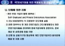 각국의 소규모기업 및 세이프티넷  지원정책( 영세기업위한특별융자및신용보증제도, 소규모기업 지원정책, 신용보증 제도, 세이프티넷 조사, 세이프티넷 분석, 세이프티넷 소개, 세이프티넷 개요, 세이프티넷 개관) 57페이지