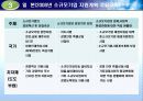 각국의 소규모기업 및 세이프티넷  지원정책( 영세기업위한특별융자및신용보증제도, 소규모기업 지원정책, 신용보증 제도, 세이프티넷 조사, 세이프티넷 분석, 세이프티넷 소개, 세이프티넷 개요, 세이프티넷 개관) 71페이지