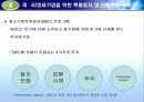 각국의 소규모기업 및 세이프티넷  지원정책( 영세기업위한특별융자및신용보증제도, 소규모기업 지원정책, 신용보증 제도, 세이프티넷 조사, 세이프티넷 분석, 세이프티넷 소개, 세이프티넷 개요, 세이프티넷 개관) 85페이지