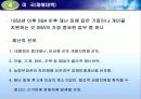 각국의 소규모기업 및 세이프티넷  지원정책( 영세기업위한특별융자및신용보증제도, 소규모기업 지원정책, 신용보증 제도, 세이프티넷 조사, 세이프티넷 분석, 세이프티넷 소개, 세이프티넷 개요, 세이프티넷 개관) 86페이지