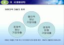각국의 소규모기업 및 세이프티넷  지원정책( 영세기업위한특별융자및신용보증제도, 소규모기업 지원정책, 신용보증 제도, 세이프티넷 조사, 세이프티넷 분석, 세이프티넷 소개, 세이프티넷 개요, 세이프티넷 개관) 87페이지