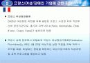 각국의 소규모기업 및 세이프티넷  지원정책( 영세기업위한특별융자및신용보증제도, 소규모기업 지원정책, 신용보증 제도, 세이프티넷 조사, 세이프티넷 분석, 세이프티넷 소개, 세이프티넷 개요, 세이프티넷 개관) 95페이지