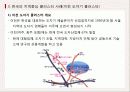 각국의 중소기업 지역 지원정책 EU(클러스터 중심으로) 12페이지