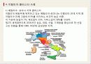 각국의 중소기업 지역 지원정책 EU(클러스터 중심으로) 15페이지