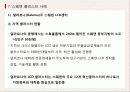 각국의 중소기업 지역 지원정책 EU(클러스터 중심으로) 32페이지