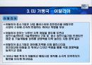 각국의 중소기업 현황 및 실태(EU및 가맹국) 28페이지