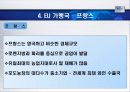 각국의 중소기업 현황 및 실태(EU및 가맹국) 34페이지