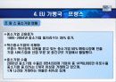 각국의 중소기업 현황 및 실태(EU및 가맹국) 36페이지