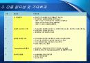 미국과 유럽의 중소기업 국제화 지원 53페이지