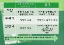  [북경자전거 중국 6세대 영화] 14페이지