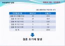 [결혼과가족] 부부폭력 실태조사 및 개선방안에 대한 고찰 4페이지