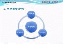 [결혼과가족] 부부폭력 실태조사 및 개선방안에 대한 고찰 10페이지
