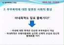 [결혼과가족] 부부폭력 실태조사 및 개선방안에 대한 고찰 12페이지