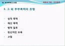 [결혼과가족] 부부폭력 실태조사 및 개선방안에 대한 고찰 24페이지