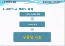 [결혼과가족] 부부폭력 실태조사 및 개선방안에 대한 고찰 30페이지