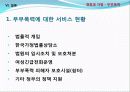[결혼과가족] 부부폭력 실태조사 및 개선방안에 대한 고찰 34페이지