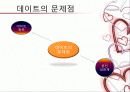 [결혼과가족]데이트 4페이지