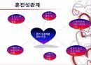 [결혼과가족]데이트 21페이지