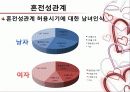 [결혼과가족]데이트 24페이지