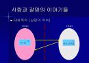 [신화와예술] 북미인디언의 신화 26페이지
