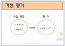 [초등음악지도법] 음악 학습 평가 4페이지