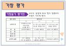 [초등음악지도법] 음악 학습 평가 6페이지
