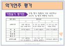 [초등음악지도법] 음악 학습 평가 7페이지