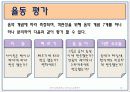 [초등음악지도법] 음악 학습 평가 10페이지