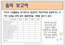 [초등음악지도법] 음악 학습 평가 13페이지