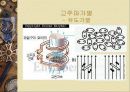 전기전자 기초 11페이지