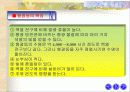 [공학] 형광등의 원리 11페이지