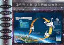 우주여행 15페이지