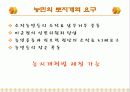 [한국현대사] 남한의 토지개혁 3페이지