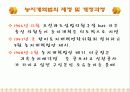 [한국현대사] 남한의 토지개혁 11페이지