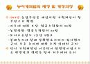 [한국현대사] 남한의 토지개혁 13페이지