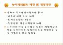 [한국현대사] 남한의 토지개혁 14페이지