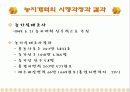 [한국현대사] 남한의 토지개혁 16페이지