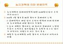 [한국현대사] 남한의 토지개혁 19페이지